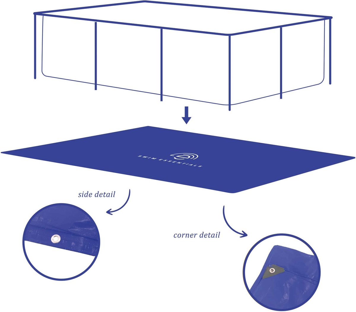   | Donkerblauw Abstract Grondzeil Zwembad 260x160 cm